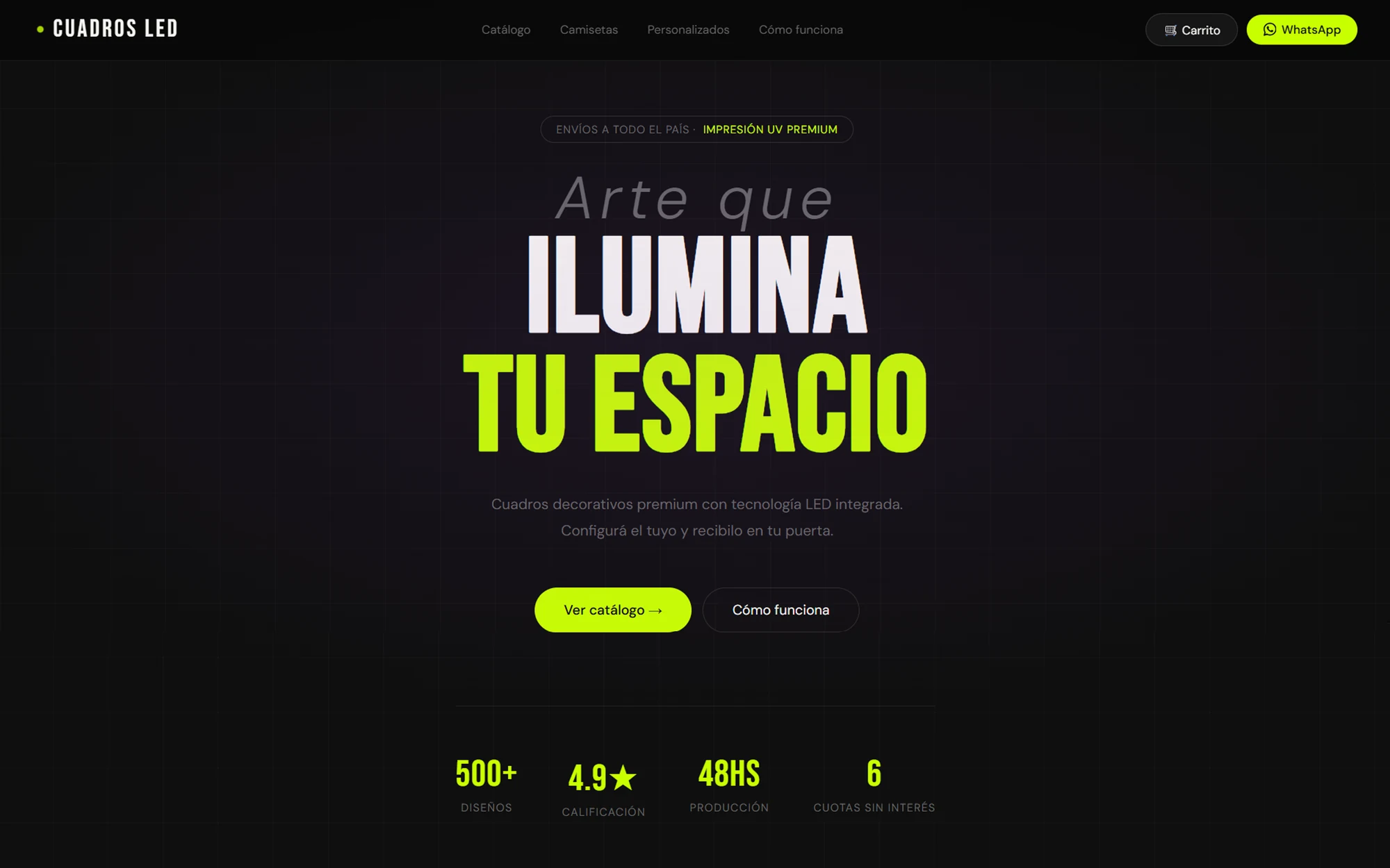 Pantalla de Cuadros LED